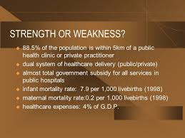 Maybe you would like to learn more about one of these? Healthcare Reforms In Malaysia Ppt Video Online Download