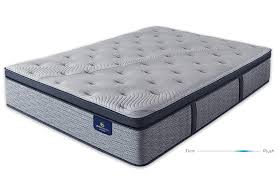 Sam's club serta mattress in a box. Serta Perfect Sleeper Hybrid Standale Ii Mattress Serta Com