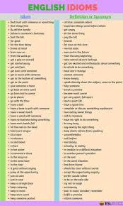 200 Common English Idioms And Phrases With Their Meaning Eslbuzz Learning English In 2020 English Idioms English Vocabulary Words Idioms And Phrases