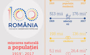 Acum 100 de ani, româncele de la oraș schimbau chiar şi cinci ţinute în decursul unei zile. Romani È™i Romi 100 De Ani De La Marea Unire Stiri Pe Surse Cele Mai Noi Stiri