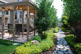 Scenic View Landscape