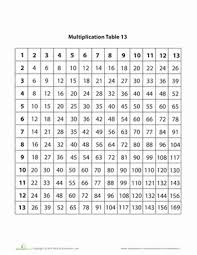 printable multiplication table worksheet education com