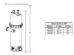 Item 1 pentair 59053700 center core for clean & clear 100 sq. Pool Filtration Pool And Spa Clean And Clear Rp Cartridge Filters