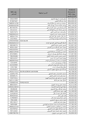 مرحبا في بلدك الثاني المغرب. Https Properties Emaar Com Wp Content Uploads 2021 01 2006 Pdf