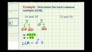 finding the least common multiple of two numbers prealgebra