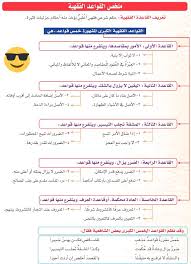نورا كفايات إسلامي On Twitter هذا من نفس التطبيق اللي قلت لكم عليه ملخص القواعد الفقهية كفايات معلمين ومعلمات كفايات عام كفايات دين كفايات اسلامي Https T Co N7pucdl4st
