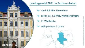 Bei der landtagswahl 2016 hatte die cdu 29,8 prozent erreicht, vor der afd mit 24,3 prozent, der linken mit 16,3 prozent. Sachsen Anhalt Phoenix