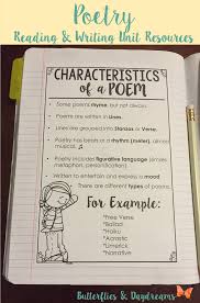 Characteristics Of A Poem Writing Notebook Anchor Chart Reading And Writing The Language Of Poetry Unit Resourc Poetry Lessons Poetry For Kids Teaching Poetry