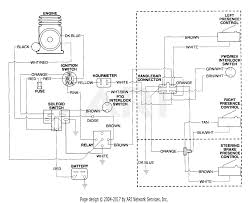 You know that reading for a yamaha blaster yfs200 electrical wiring diagram is helpful, because we could get information through the resources. Gravely Tractor Wiring Diagram Wiring Diagrams Blog Person