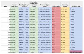18 Week Half Marathon Training Marathon Training Half Marathon Training Plan Half Marathon Training