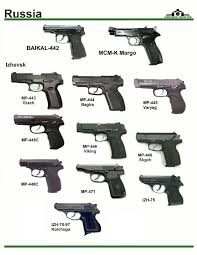 Pin On Weapon And War Anatomy