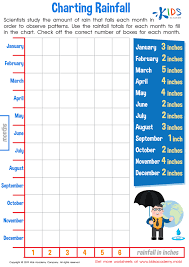 3rd grade science worksheets free printable science worksheets pdf for third grade