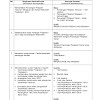 Pengetahuan am mengenai malaysia dan alam sekeliling. 1