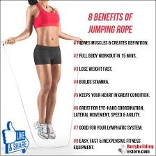 8 Benefits Of Jumping Rope Jump Rope Benefits Fitness Body Workout