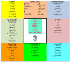 Pin On Useful Things For Kids