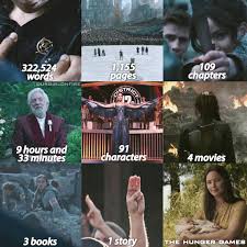 This Month Marks Mockingjay Month The Month Where This Incredible And Unforgettable Franchise Came To A Hunger Games Quotes Hunger Games Hunger Games Peeta