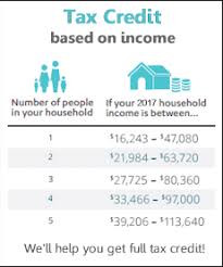 Plan and network types — hmo, ppo, pos, and epo: Health Insurance For Larger Family Of 4 5 6 Or More