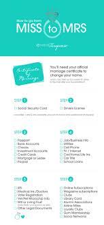 What do you need to know before legally changing your name? The Best Checklist For Changing Your Name After Your Wedding