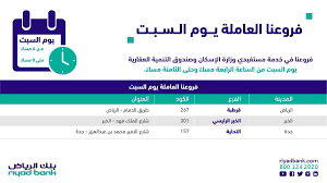 تمويل مختلف المشاريع العقارية والشخصية وبأنسب الفوائد والأسعار، صكوك مساكن عقارية، اقساط شهرية وبطرق ميسرة. Ø¯ÙˆÙ‚ Ù…Ù… ÙŠÙ…ÙƒÙ† Ø§Ù„Ù‚Ù…Ø§Ù…Ø© ØªÙ…ÙˆÙŠÙ„ Ø¹Ù‚Ø§Ø±ÙŠ Ø¨Ù†Ùƒ Ø§Ù„Ø±ÙŠØ§Ø¶ Hic Innotec Com