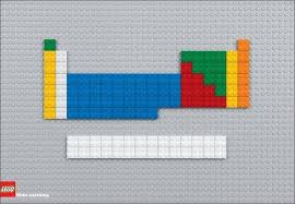 Dynamic Periodic Table And Periodic Table Videos Http Www Periodicvideos Com Index Htm Periodic Table Of The Elements Lego Homeschool Science