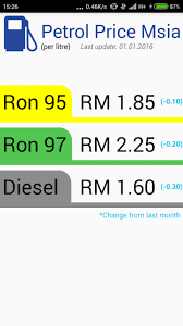 Petrolpricemalaysia.info is the leading website for the latest petrol price information in malaysia a startup/company in startup ranking with a sr score of 20,401 and featuring tags like information, prices, pricing, web, oil & gas. Petrol Price Malaysia 1 1 Free Download