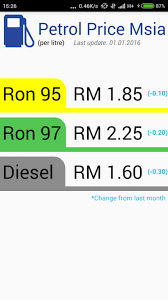 It allows you to estimate (using comsumption of your car) the price of ride to nearby cities. Petrol Price Malaysia 1 1 Free Download