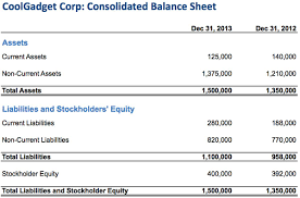 Most people find it useful to express the values in thousands, rounding to the nearest. How To Read A Balance Sheet