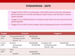 Jurnal umum dan jurnal penyesuaian 2. Transaksi Akrual Ppt Download