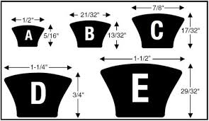 Guide To V Belt Selection And Replacement Pte