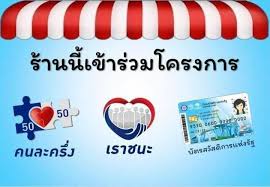 2021 thana ข่าว, สังคม คนละครึ่ง, บัตรสวัสดิการแห่งรัฐ, เราชนะ, เราชนะลงทะเบียน, เราเที่ยวด้วยกัน, เราไม่ทิ้งกัน, แอพเป๋าตัง Facebook