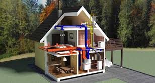 İlginç ev ısıtma sistemleri için tercih edeceğiniz zemin altı. Verilecek Kati Yakitli Kazan Nasil Secilir Sorgulama Icin Kati Yakit Kazani Ekipman Seciminin Nuanslari