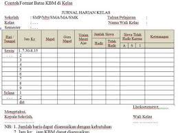 Jurnal harian merupakan bagian dari administrasi kelas atau buku kerja guru yang disiapkan guru kelas di awal tahun ajar baru atau di awal semester. Format Absensi Siswa Dan Jurnal Harian Kelas Adm Pembelajaran