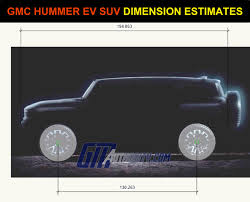 Gm plans to issue the first gmc hummer ev by the end of 2021 as a. Are These The Gmc Hummer Ev Suv And Sut Dimensions Gm Authority