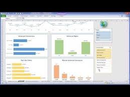 Excel Creer Un Tableau De Bord Interactif A Partir De Tcd 1 2 Youtube Astuces Excel Gestion Projet Gestion De Projets