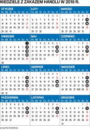 27 czerwca przypada niedziela handlowa. Zakaz Handlu W Niedziele Juz Na Ostatniej Prostej Czeka Nas Chaos