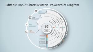 Editable Donut Charts Material Powerpoint Diagram Donut