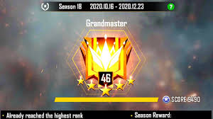 An app that provides information about tricks and how to win in free fire game and how to moves to grandmaster level like a pro gamer so, the goal is to provide information rather than provide pleasure. Road To Top 25 Grand Master Free Fire Live Youtube