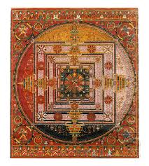 What Is A Mandala History Symbolism And Uses Mandalas in nature and mandala art. what is a mandala history symbolism