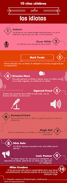 10 Citas Celebres Sobre Los Idiotas Infografia Infographic Citas Quotes Citas Celebres Frases Inspiradoras Frases Sabias