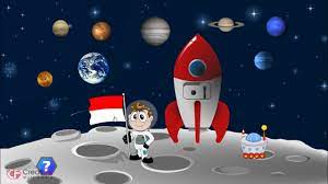 Media pembelajaran tata surya untuk anak kelas 6. Media Pembelajaran Ipa Sd Planet Dalam Tata Surya Youtube