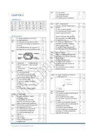 Biologi tingkatan 4 bab 4. Modul Biologi Perfect Score 2017 Form 4 Jawapan