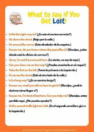 Pin By Anthony Fiorillo On Clase De Espanol Learning Spanish Spanish Language Learning English Phrases