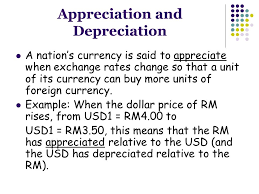 Current exchange rate us dollar (usd) to malaysian ringgit (myr) including currency converter, buying & selling rate and historical conversion chart. Lecture 5 Money And Banking What Is Money Money Is A Good That Is Accepted As A Medium Of Exchange In Transactions Other Functions Of Money Include Ppt Download
