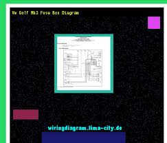 2.5, 3.0, 3.2, 3.6, 4.2, 5.0 and w12. Vw Golf Fuse Box Mk3 Replacing Fuse In Fuse Box Bege Wiring Diagram