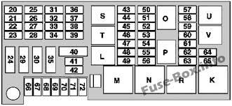 Auxiliary fuse box in front. Fuse Box Diagram Mercedes Benz M Class W164 2006 2011