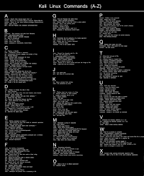 Kali Linux Commands Cheat Sheet Kali Linux Tutorials Kali Linux Hacks Linux