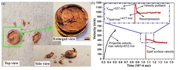 Hence, with decades of experience too, it continues to introduce advanced pest control conceptions, through. Jmmp Free Full Text A Rapid Throughput System For Shock And Impact Characterization Design And Examples In Compaction Spallation And Impact Welding Html