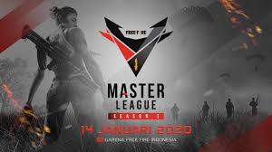 Sebut saja free fire indonesia master (ffim) yang saat ini sudah memasuki season 2. Klasemen Free Fire Master League 2020 Match 10 Day 1