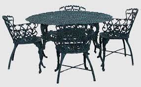 Pin On Cast Aluminum Patio Garden Furniture
