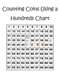 heres a clever way to count coins using a hundreds chart